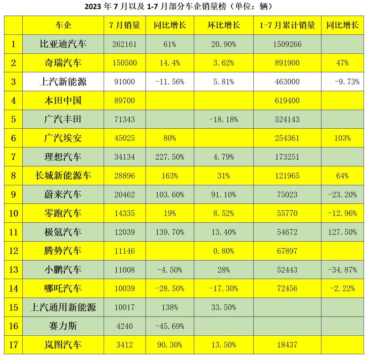 20230804数看车事_01.jpg