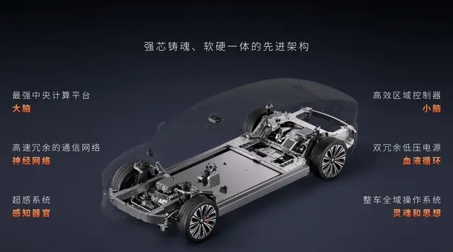 w800_m1_yichecar_f2f026ab-d11e-43fd-b0e9-a25c0db1234c.jpg.webp.jpg