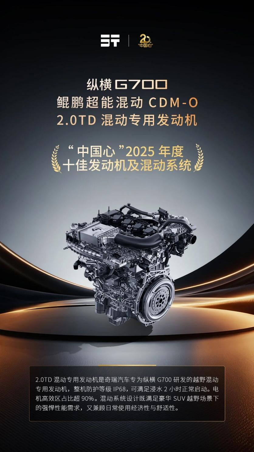 1764831462202608.png 1204奇瑞2.png